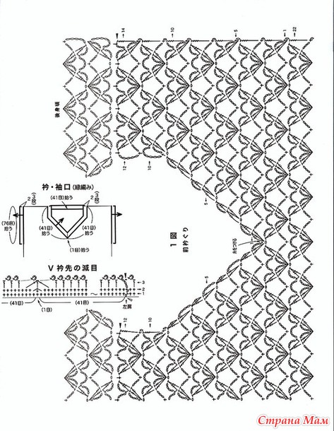 ������ ����������. ������.