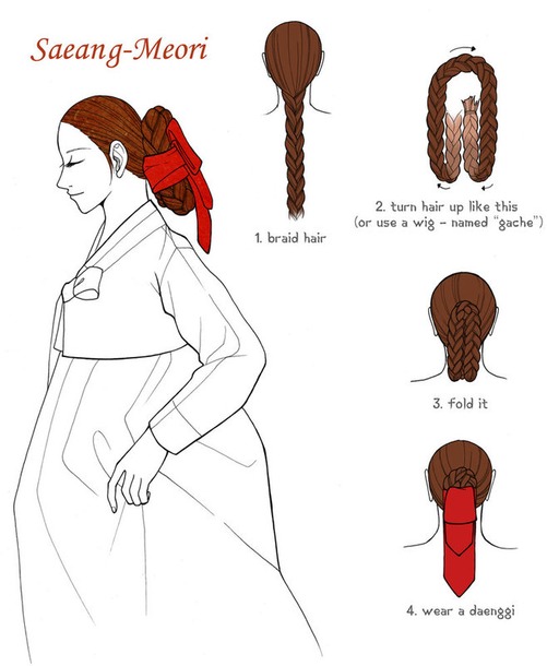 Корейский церемониальный костюм (современный). Часть 10. (много фото)