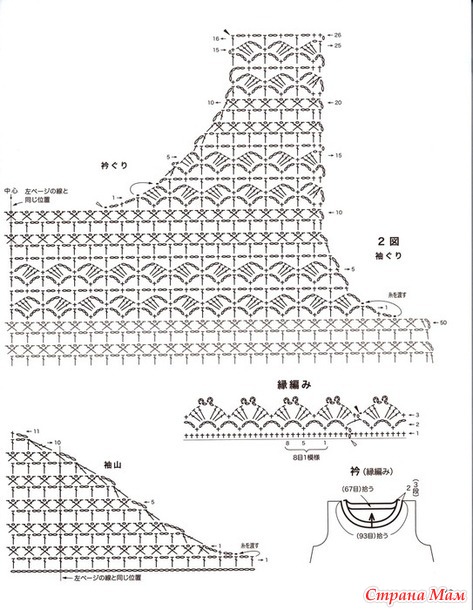 ������� �������� �� ������ �������.