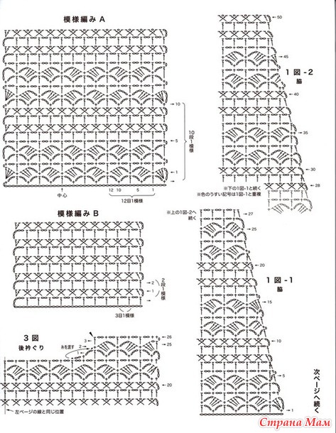 ������� �������� �� ������ �������.