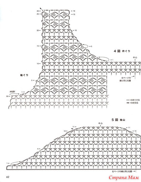 ������� �������� �� ������ �������.