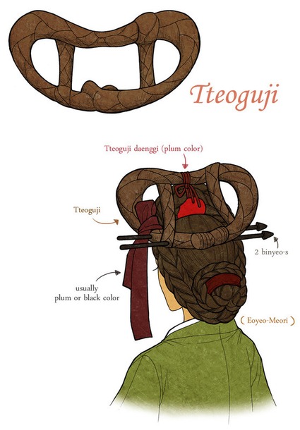 Корейский церемониальный костюм (современный). Часть 10. (много фото)