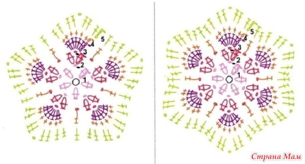 Африканский цветок схема. Африканский цветок пятиугольник схема. Семиугольный мотив Африканский цветок. Африканский цветок крючком схема пятиугольник. Сова из африканских мотивов схема сборки.