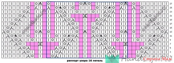 Красивые узоры. Собираю все что вижу.