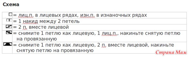 Шаль «Рог изобилия» от DROPS Design