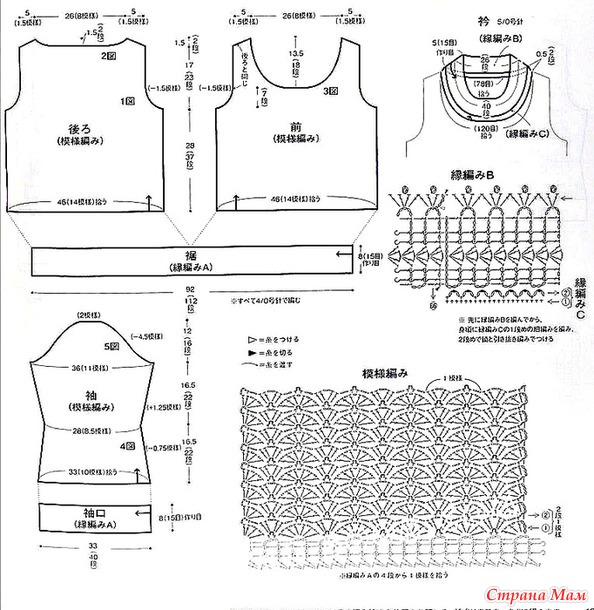 ������� ������� �������.