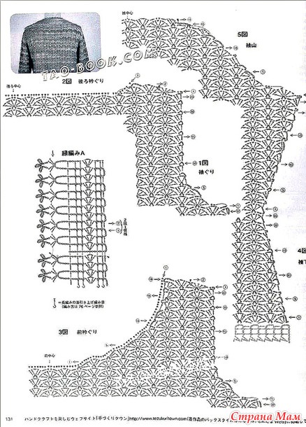 ������� ������� �������.