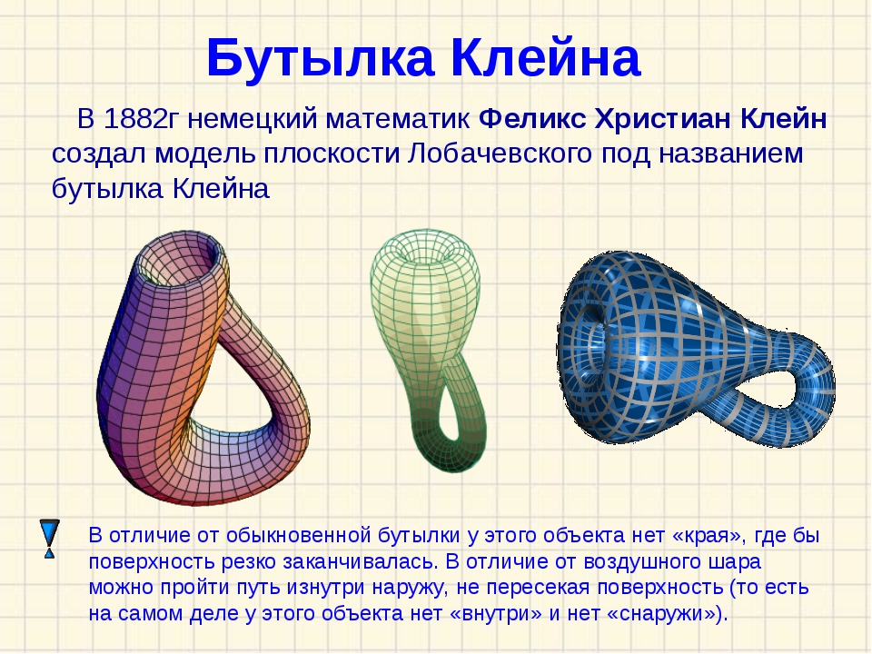 Загадки ленты мебиуса проект