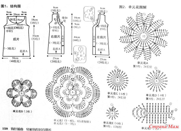 ���������� �������� � �������� �� ������ �� ��������� ����������� �������. ������.