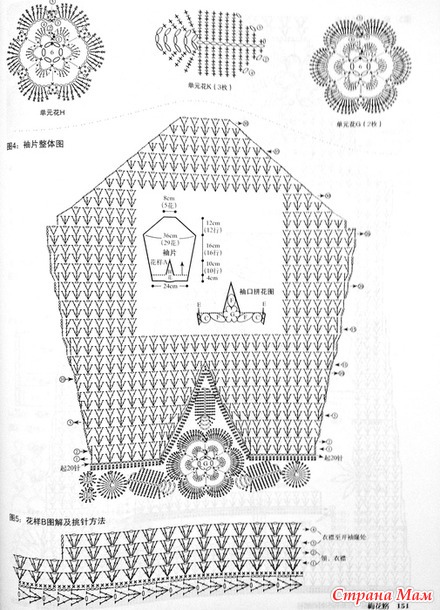 ���������� �������� � �������� �� ������ �� ��������� ����������� �������. ������.