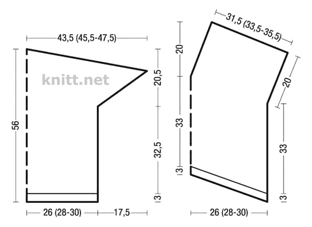 ��������� ������� ��� ������ �������.