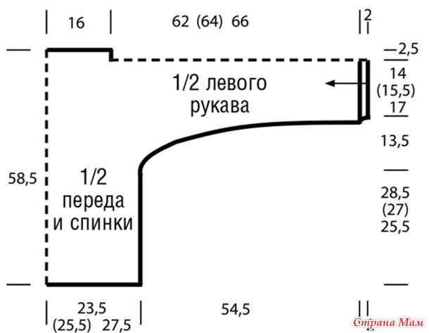 Оранжевый джемпер с косами и сеткой
