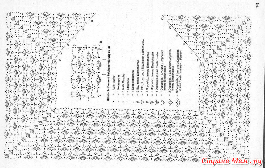 Реглан сверху крючком схемы и описание