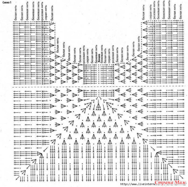 Джемпер крючком схема