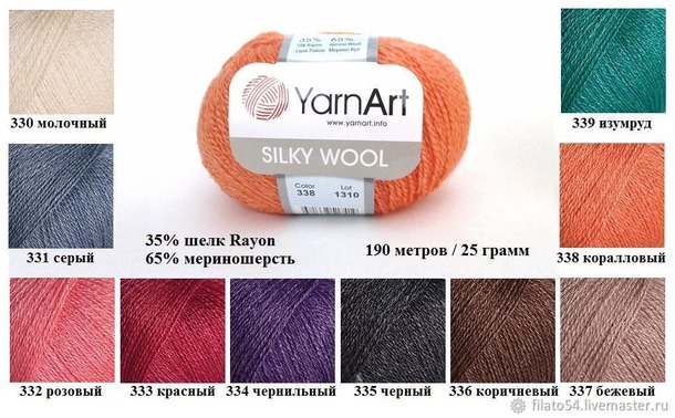 .  Silky Wool  Yarnrt  - ?