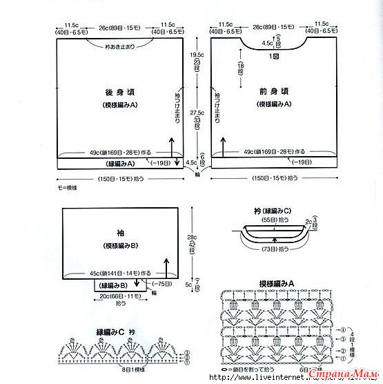������� ������� �������.