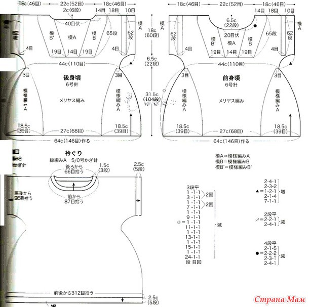 ����� �����. ������ ������ �������.