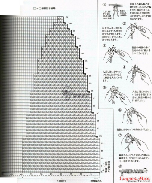 ����� �����. ������ ������ �������.