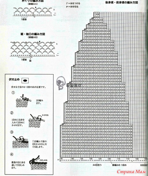 ����� �����. ������ ������ �������.