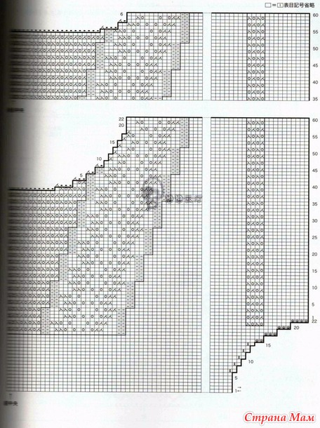 ����� �����. ������ ������ �������.