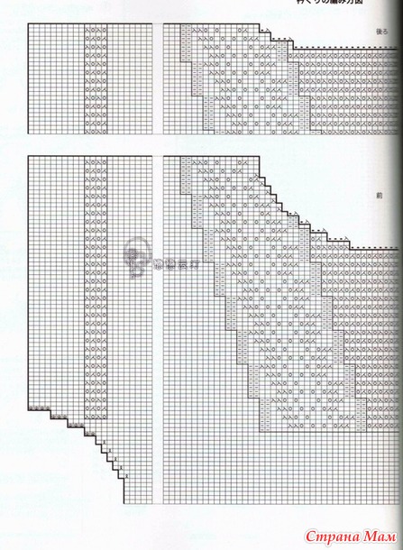 ����� �����. ������ ������ �������.