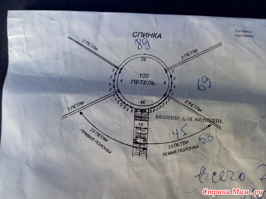 Платье Регланом Сверху Спицами Схема фото 18