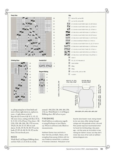 Растительные узоры в моделях одежды -вязание спицами. Коллекция-24