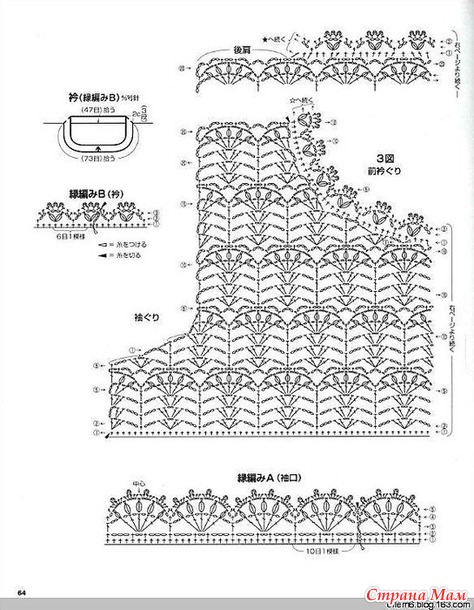 ������� ������. �����+������.