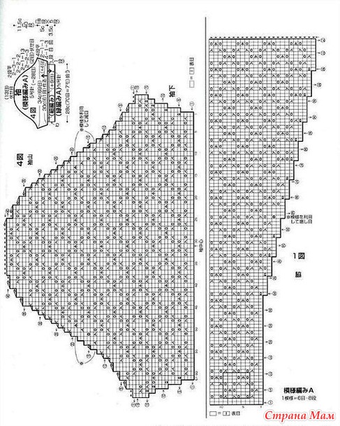 ������� ������. �����+������.