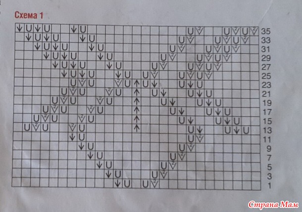 . Джемпер Мойес  от Shayta.