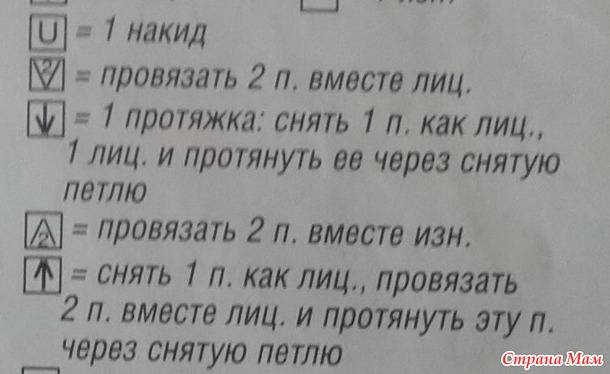 . Джемпер Мойес  от Shayta.