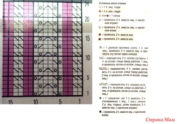 . Джемпер Мойес  от Shayta.