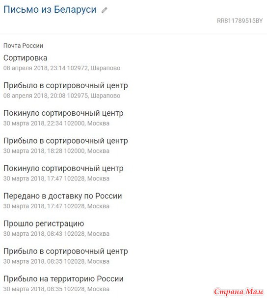 Почта России