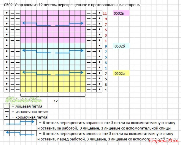 Коса с тенью спицами схема 12 петель