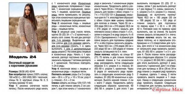 . Ажурный кардиган спицами