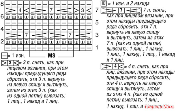 Джемпер со сквозным узором