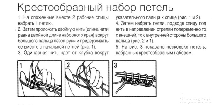 Двойной набор. Крестообразный наборный край спицами. Вязание спицами крестообразный набор петель. Набор петель крестообразным способом на спицах. Двойной крестообразный набор петель спицами.