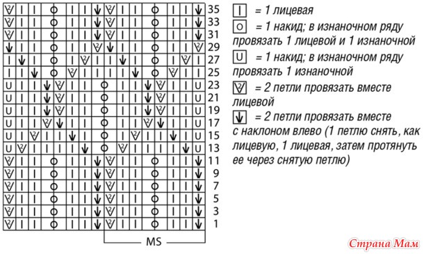 Ажурный джемпер с укороченными рукавами