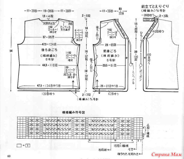 ������ ����� �� �������. �����.