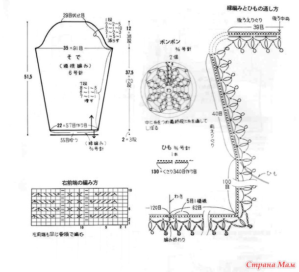 ������ ����� �� �������. �����.