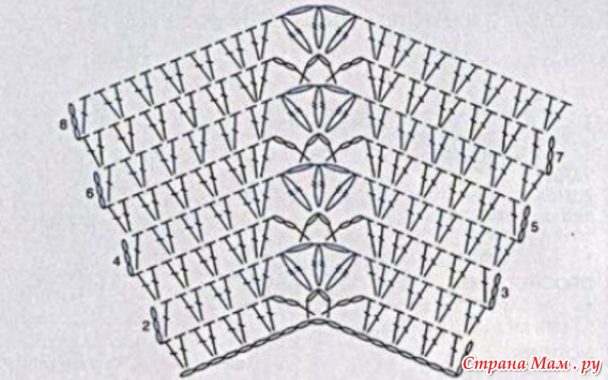 Схема регланных линий крючком