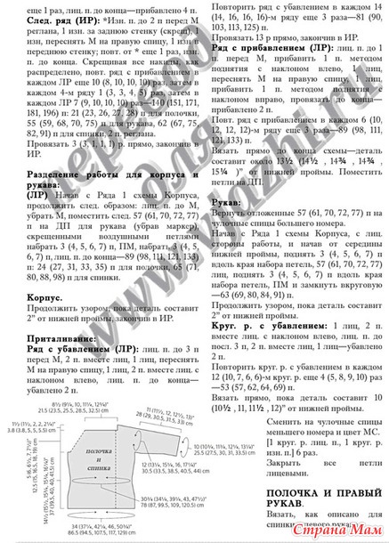 . ÐÐÐÐ¼Ð¿ÐÑ "Albers" ÑÐ¿Ð¸ÑÐÐ¼Ð¸