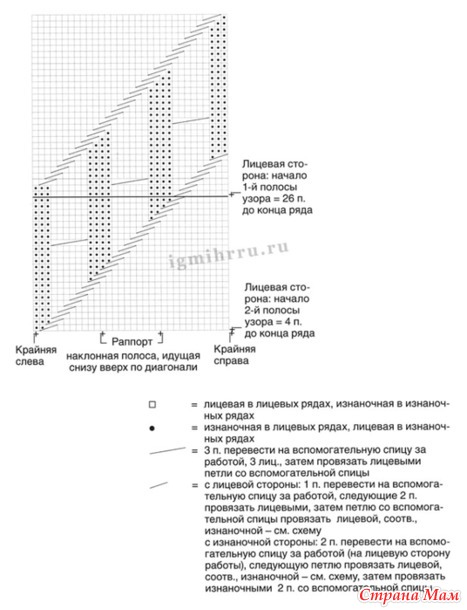 Малиновый свитер с прошвами из кос