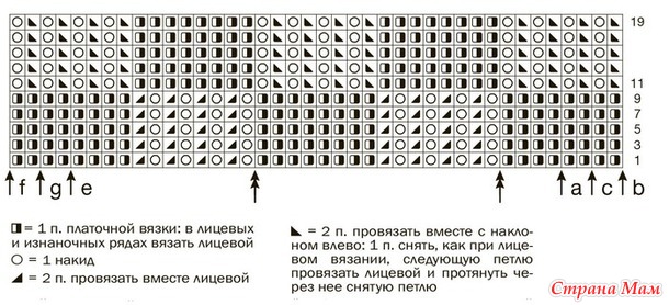 Платье-миди из пряжи секционного крашения