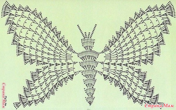 Схема вязания лифа крючком