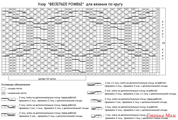 Шапка "Ромбы" спицами