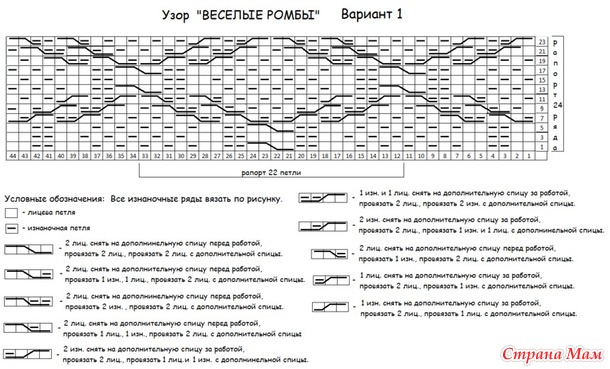Шапка "Ромбы" спицами