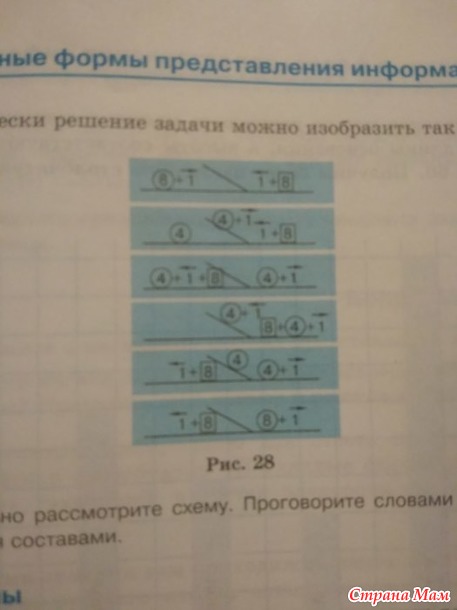 Помогите решить задачу!!! 5 класс.