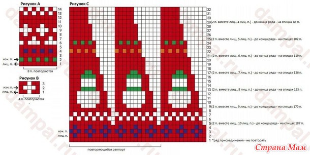 ������� ������� "��������"