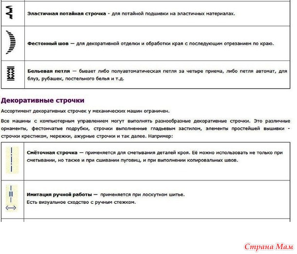 Обозначение строчек на швейных машинах